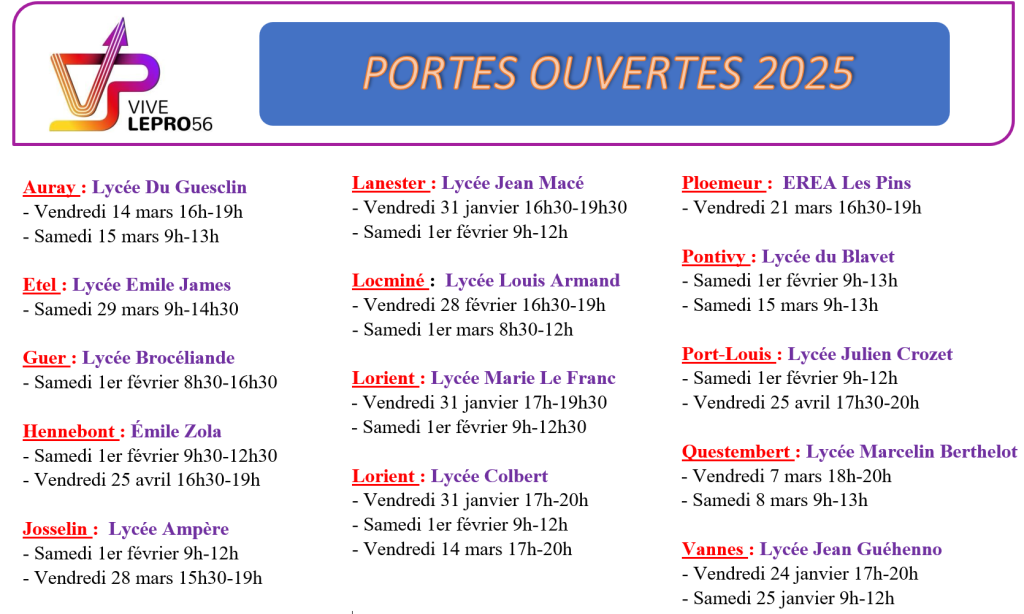 Portes Ouvertes des formations professionnelles.