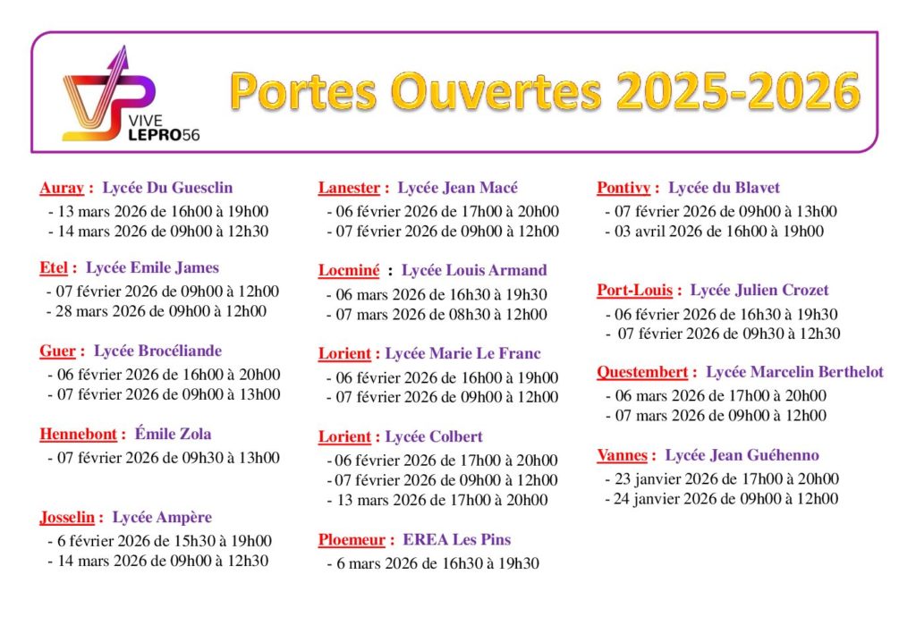 Portes Ouvertes des formations professionnelles.